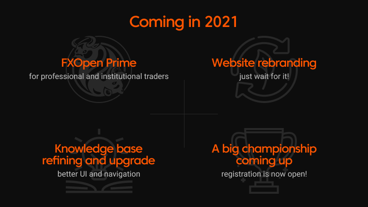 Welcome to 2021 with FXOpen. Thank you for trading with us!