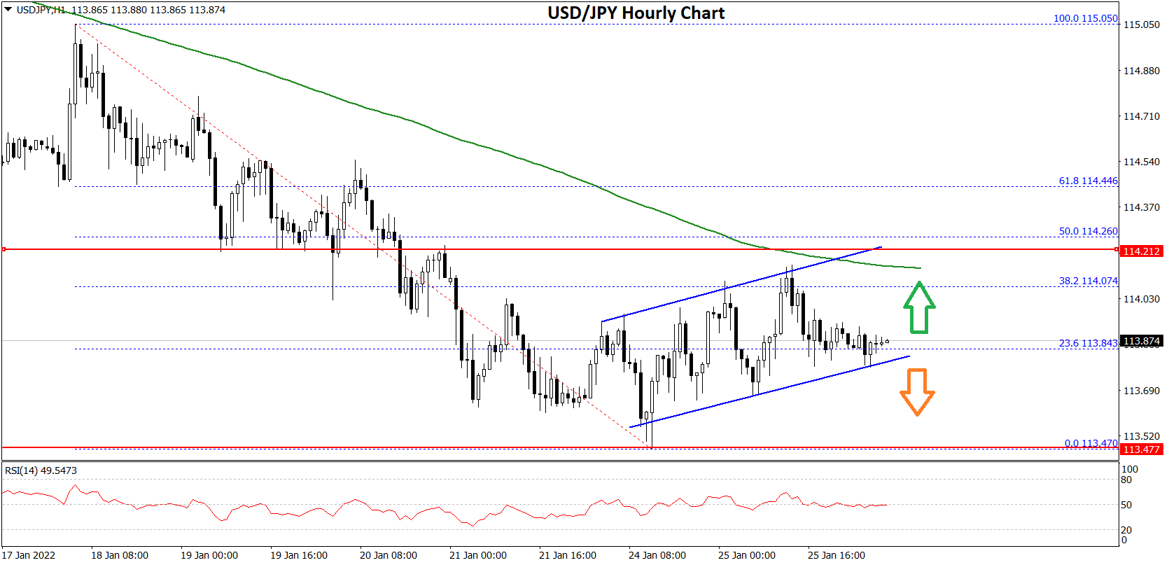 USDJPY-Chart-1.png