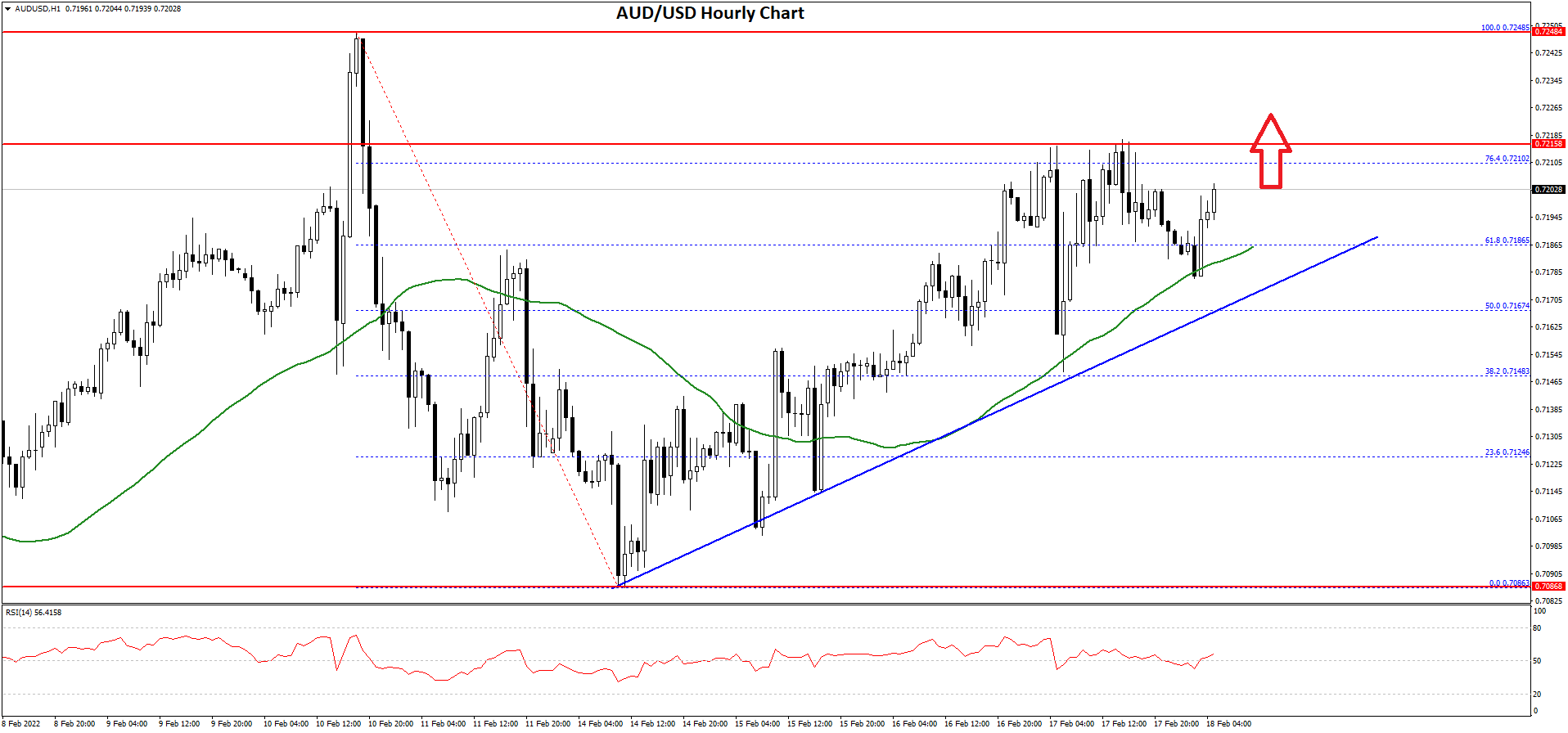 AUDUSD-Chart-1.png
