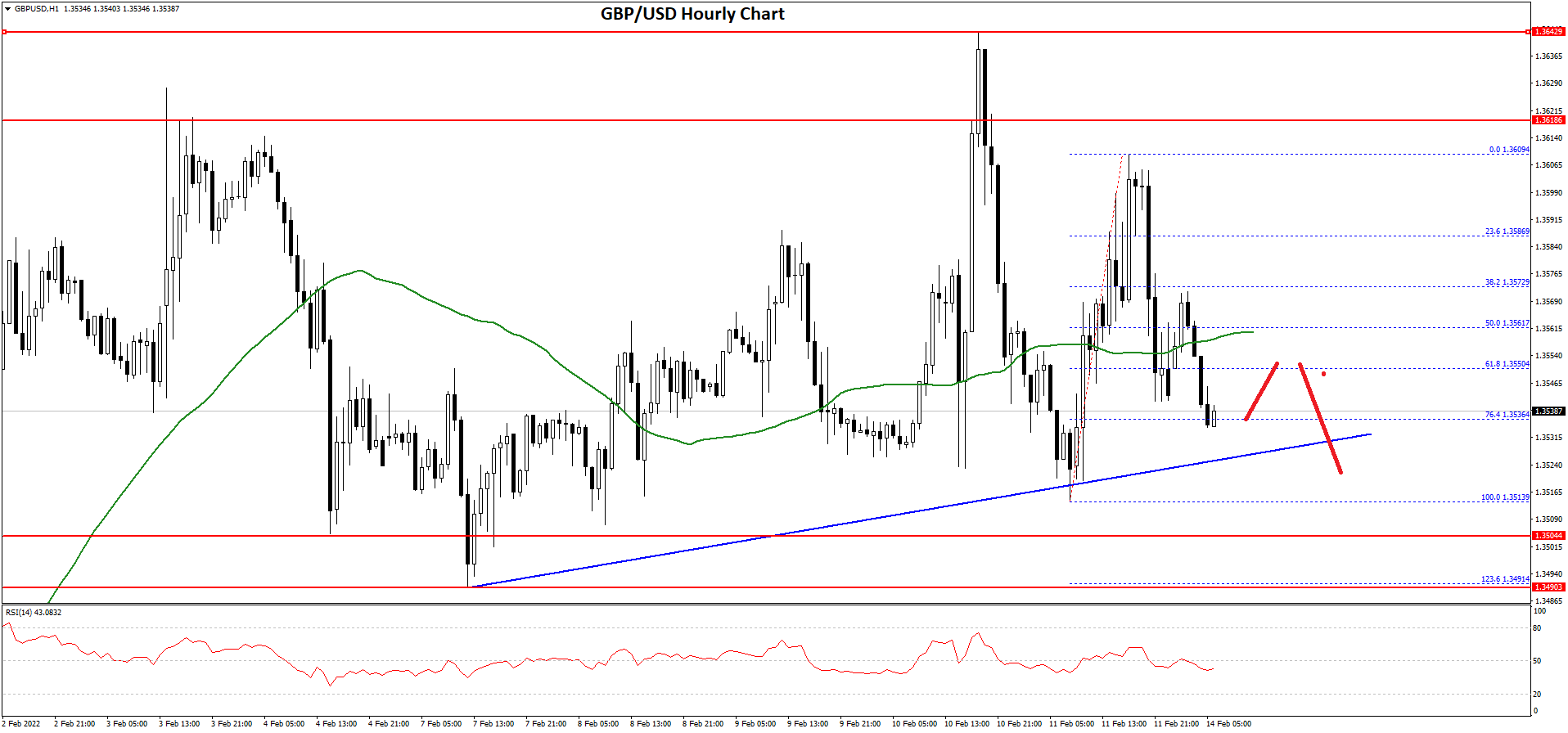 GBPUSD-Chart-1.png