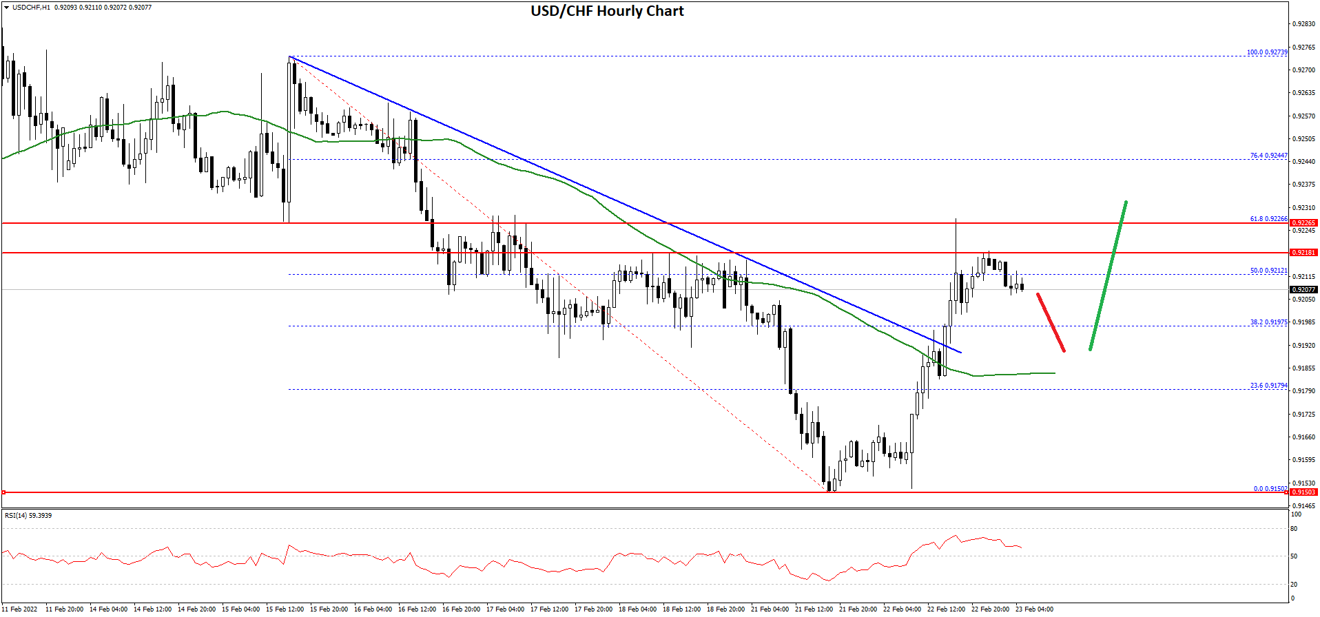 USDCHF-Chart-1.png