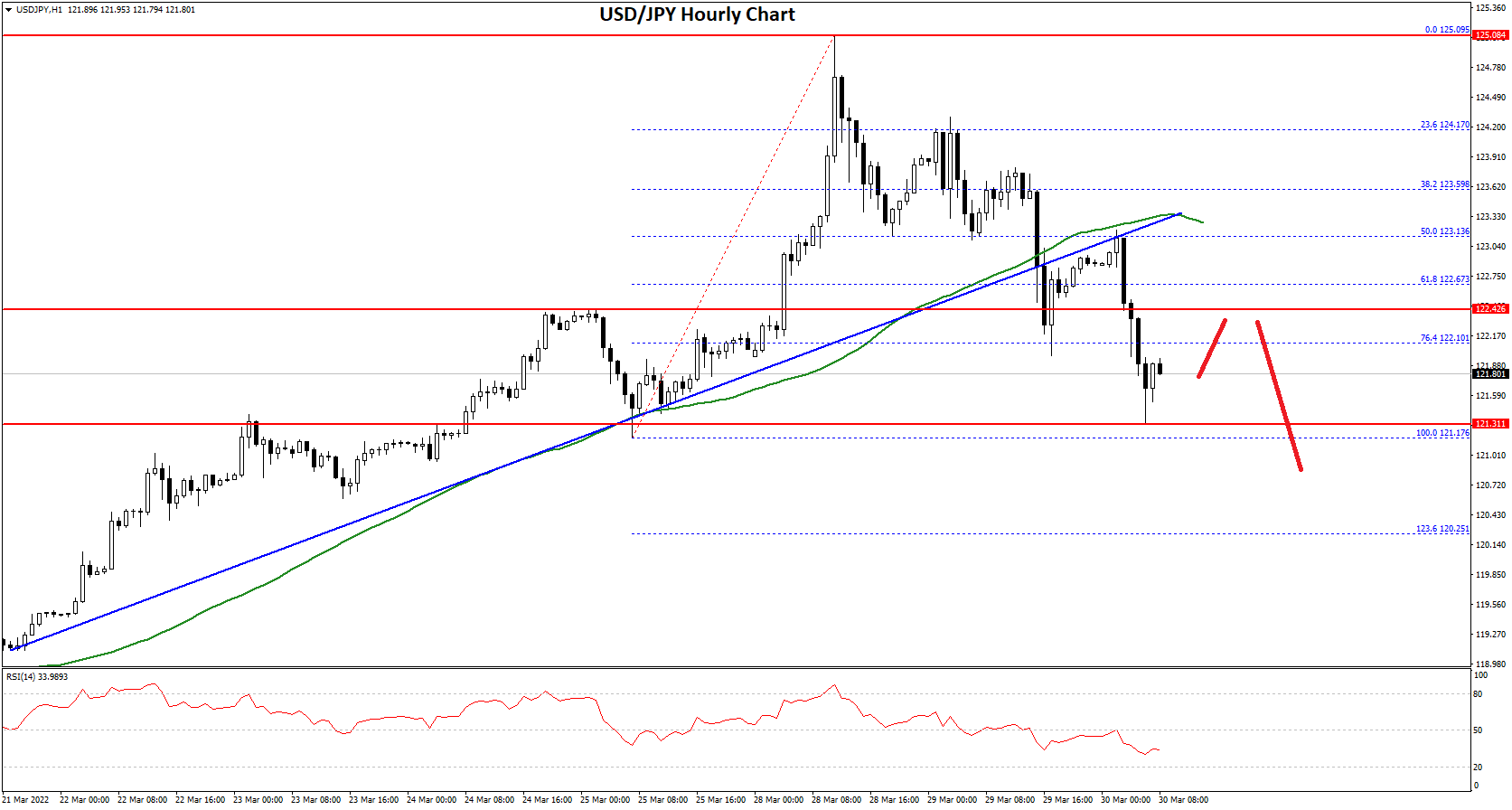 USDJPY-Chart-1.png