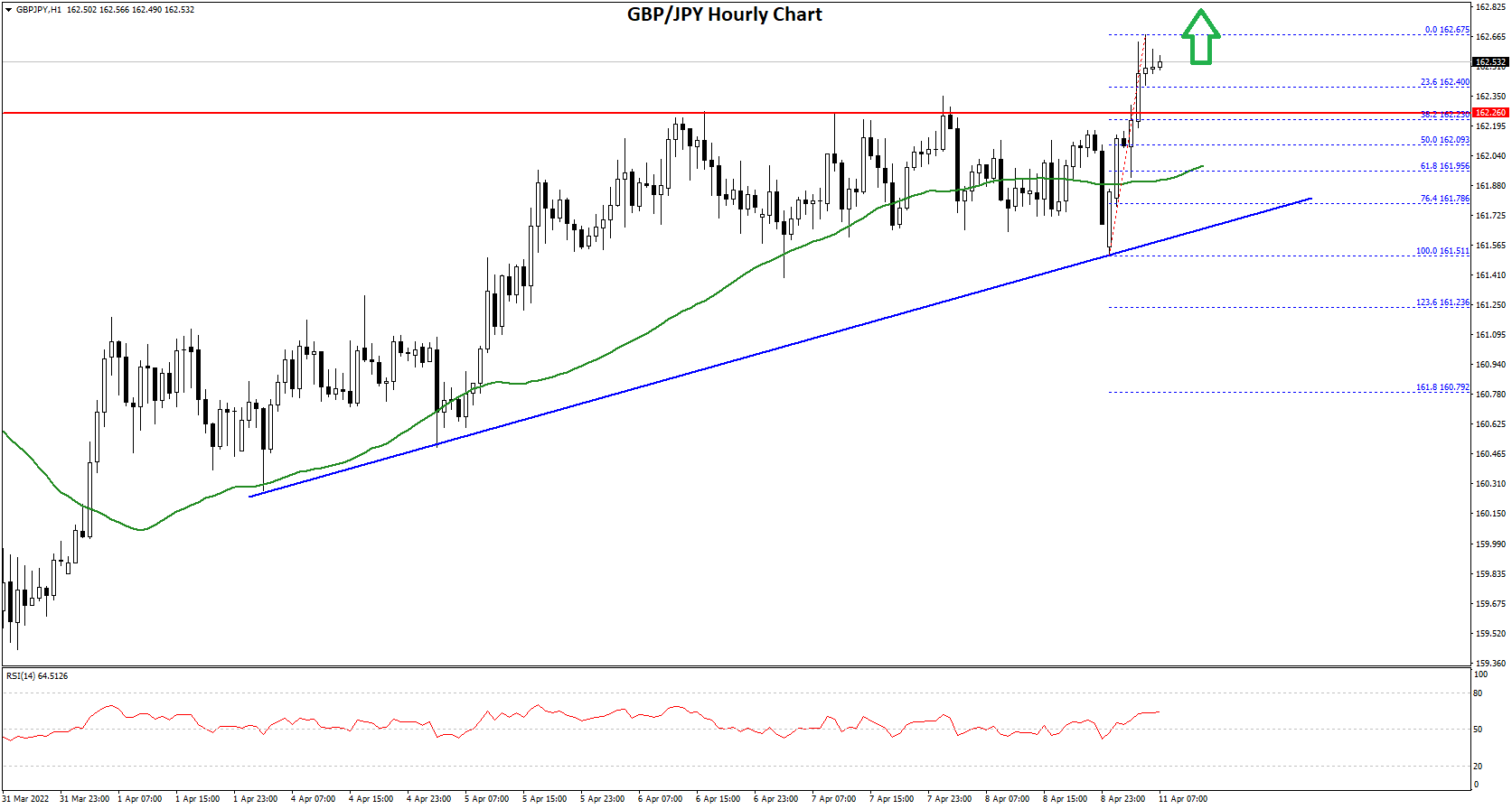 GBPJPY-Chart.png