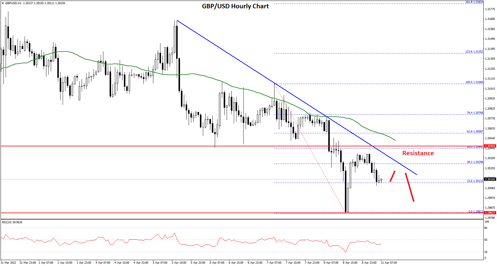 GBPUSD-Chart-1.png