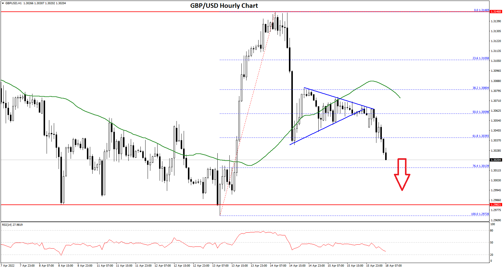 GBPUSD-Chart-2.png