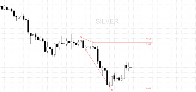 Silver 19.11