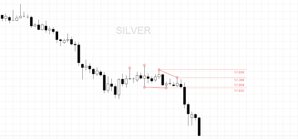 Silver 5.11